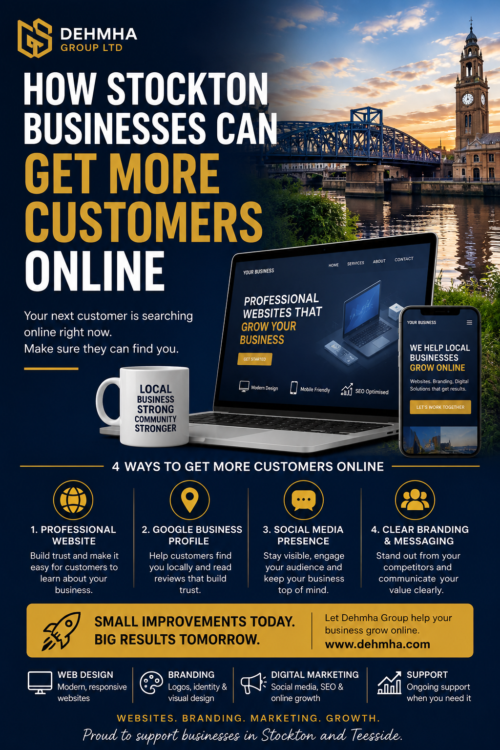 How Stockton Businesses Can Get More Customers Online